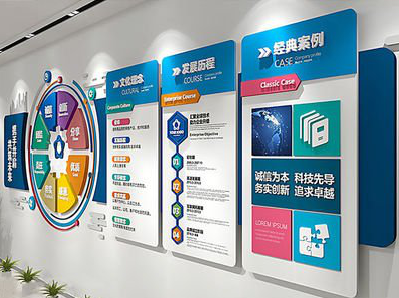 峨眉山企业文化墙内容对员工有什么影响？